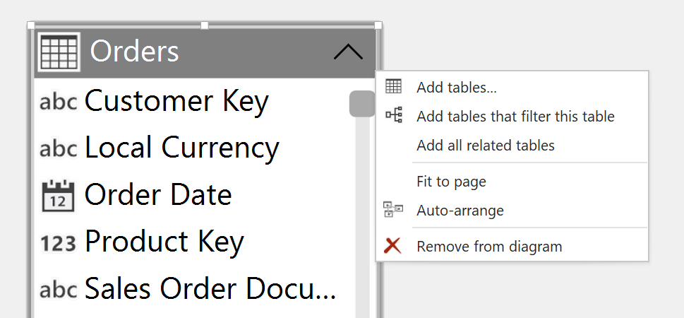 Diagram Context Menu